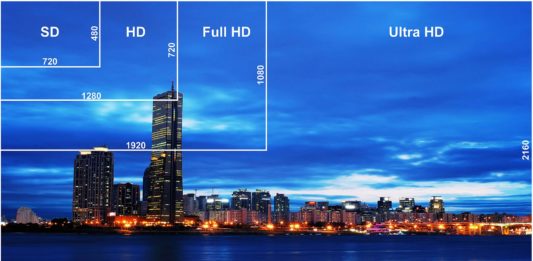 différences résolution video SD HD FullHD UHD